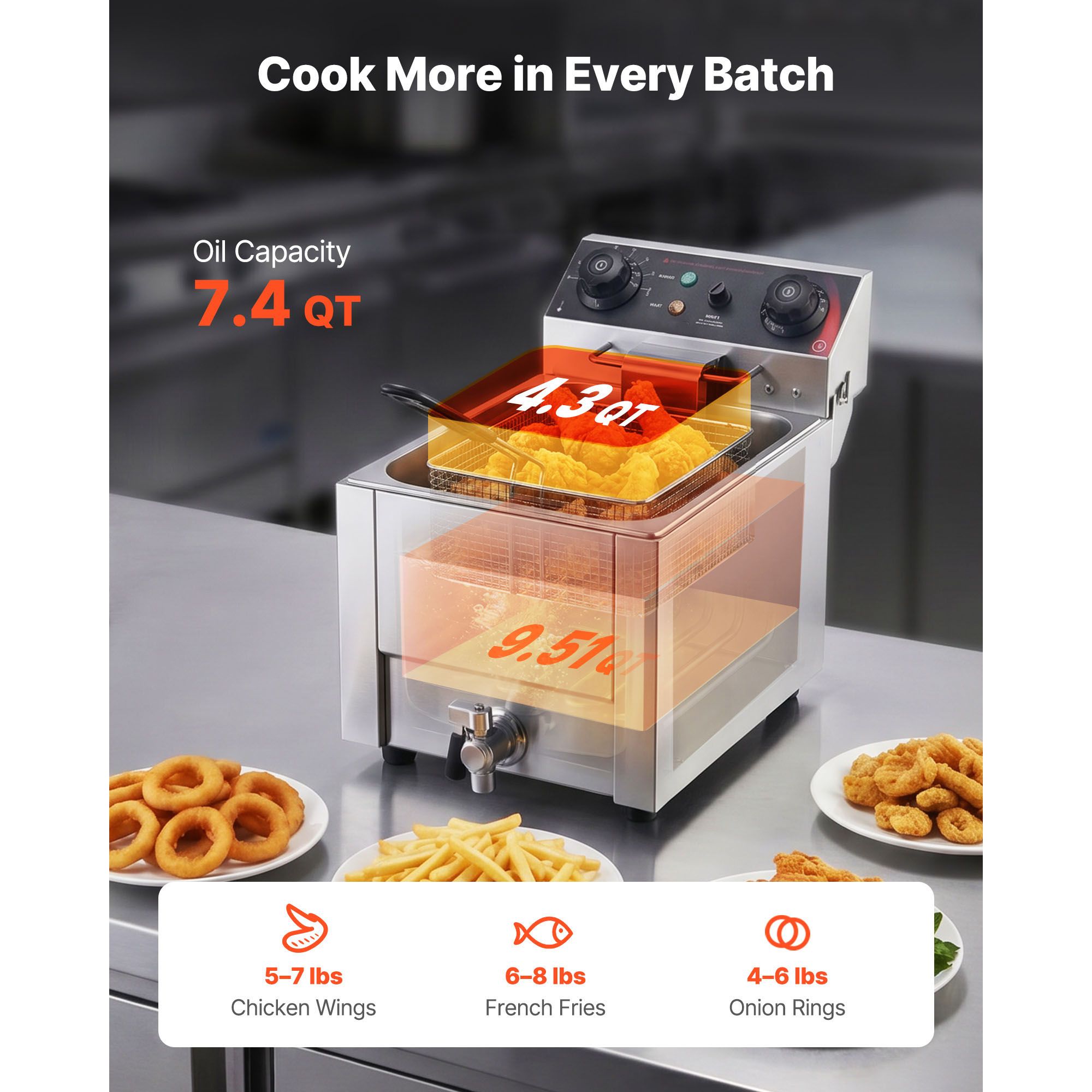หม้อทอดไฟฟ้าเชิงพาณิชย์, อัพเก - Induction Cooker Commercial บทวิจารณ์และราคา