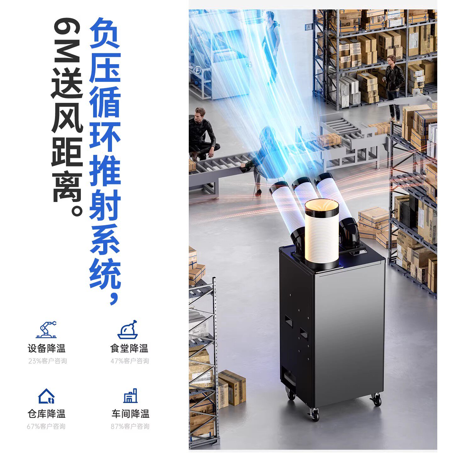 เครื่องปรับอากาศเคลื่อนที่สำหร - Commercial Kitchen Air Conditioner บทวิจารณ์และราคา