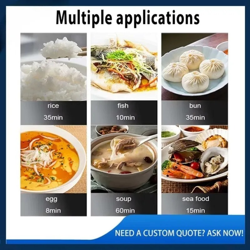 อุปกรณ์ครัวเชิงพาณิชย์ เครื่อง - Commercial Kitchen Usa บทวิจารณ์และราคา