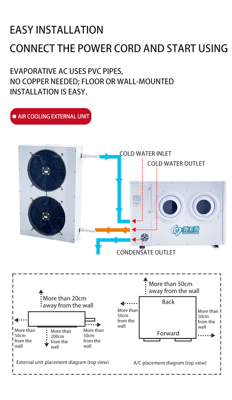 เครื่องปรับอากาศเชิงพาณิชย์ Pe - Commercial Kitchen Air Conditioner บทวิจารณ์และราคา