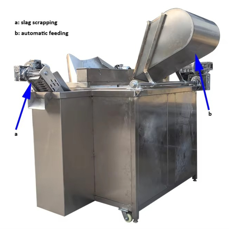 เครื่องทอดแบบกำหนดเองได้ ดีไซน - Commercial Kitchen Small Space บทวิจารณ์และราคา