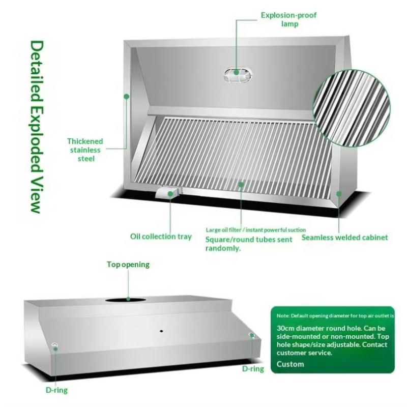 เครื่องดูดควันติดผนังสแตนเลสแบ - Commercial Kitchen Usa บทวิจารณ์และราคา