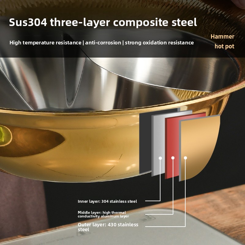 หม้อสแตนเลส 304 เกรดเชิงพาณิชย - Induction Cooker Commercial บทวิจารณ์และราคา