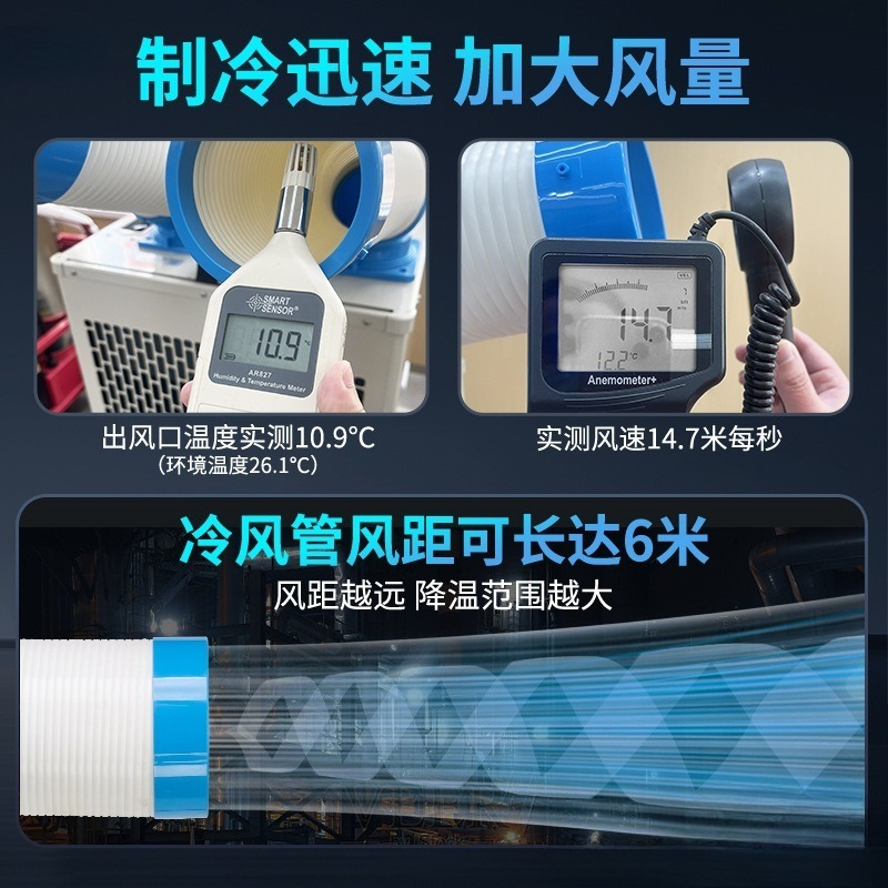 เครื่องปรับอากาศเคลื่อนที่, โร - Commercial Kitchen Air Conditioner บทวิจารณ์และราคา