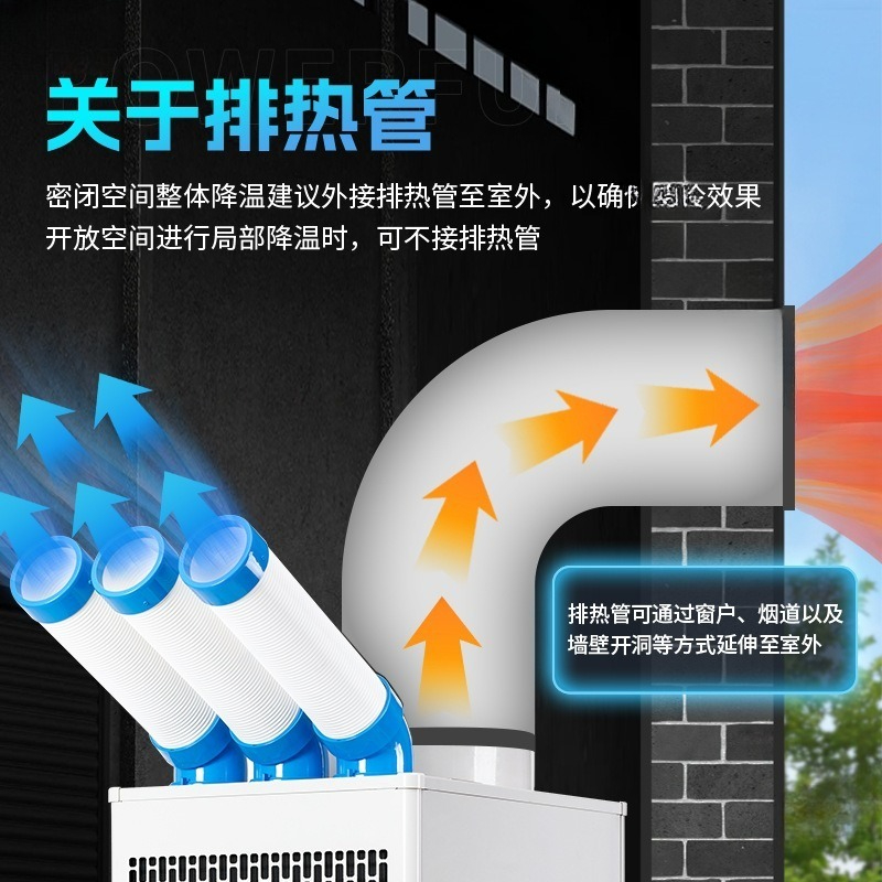 เครื่องปรับอากาศเคลื่อนที่, โร - Commercial Kitchen Air Conditioner บทวิจารณ์และราคา
