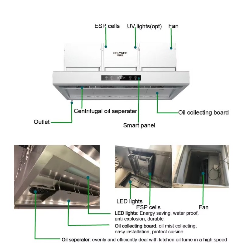 เครื่องดูดควันครัวสแตนเลส 201  - Commercial Kitchen Usa บทวิจารณ์และราคา