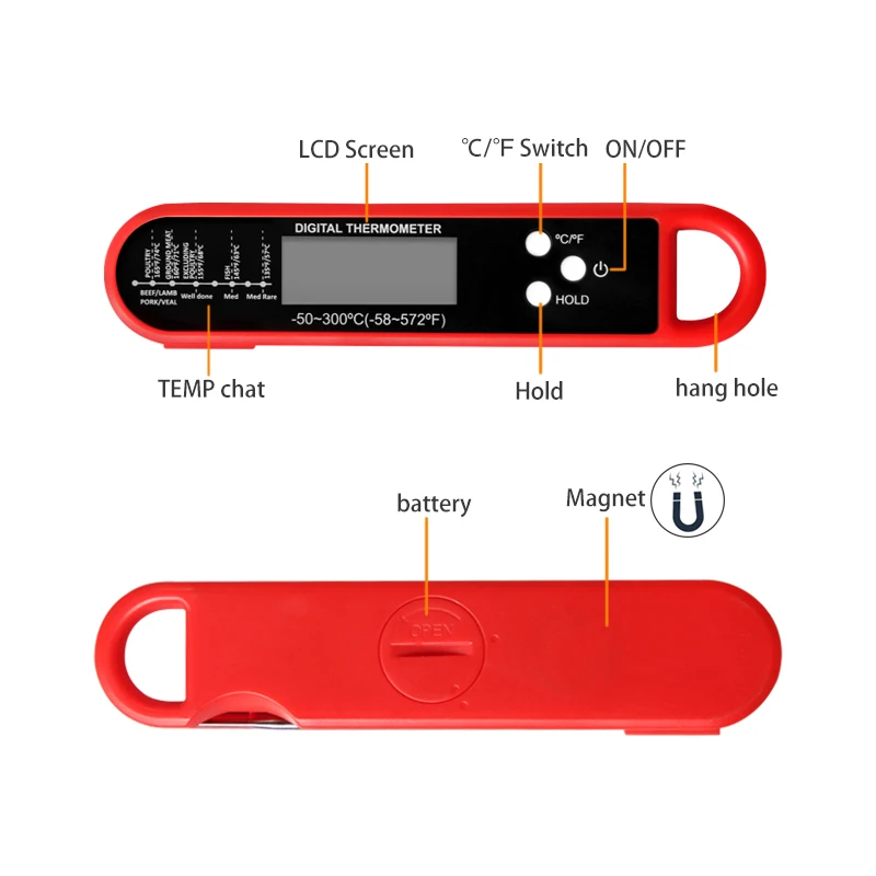 เครื่องวัดอุณหภูมิเนื้อแบบดิจิ - Commercial Kitchen Grill บทวิจารณ์และราคา