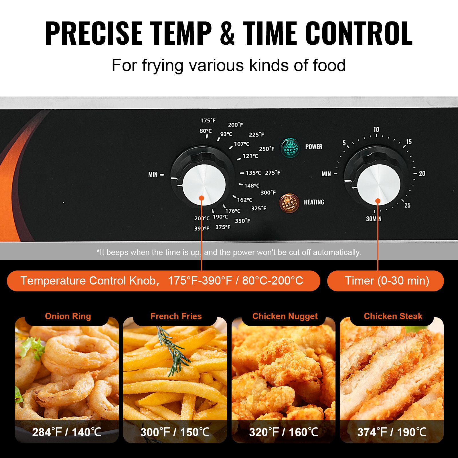 หม้อทอดไฟฟ้าเชิงพาณิชย์ 3500 ว - Induction Cooker Commercial บทวิจารณ์และราคา
